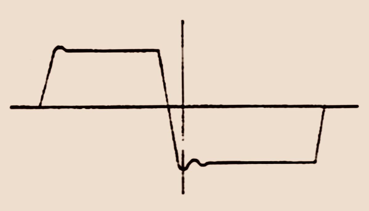 Russell O. Hamm paper on why vacuum tube amplifiers sound different than solid-state amplifiers