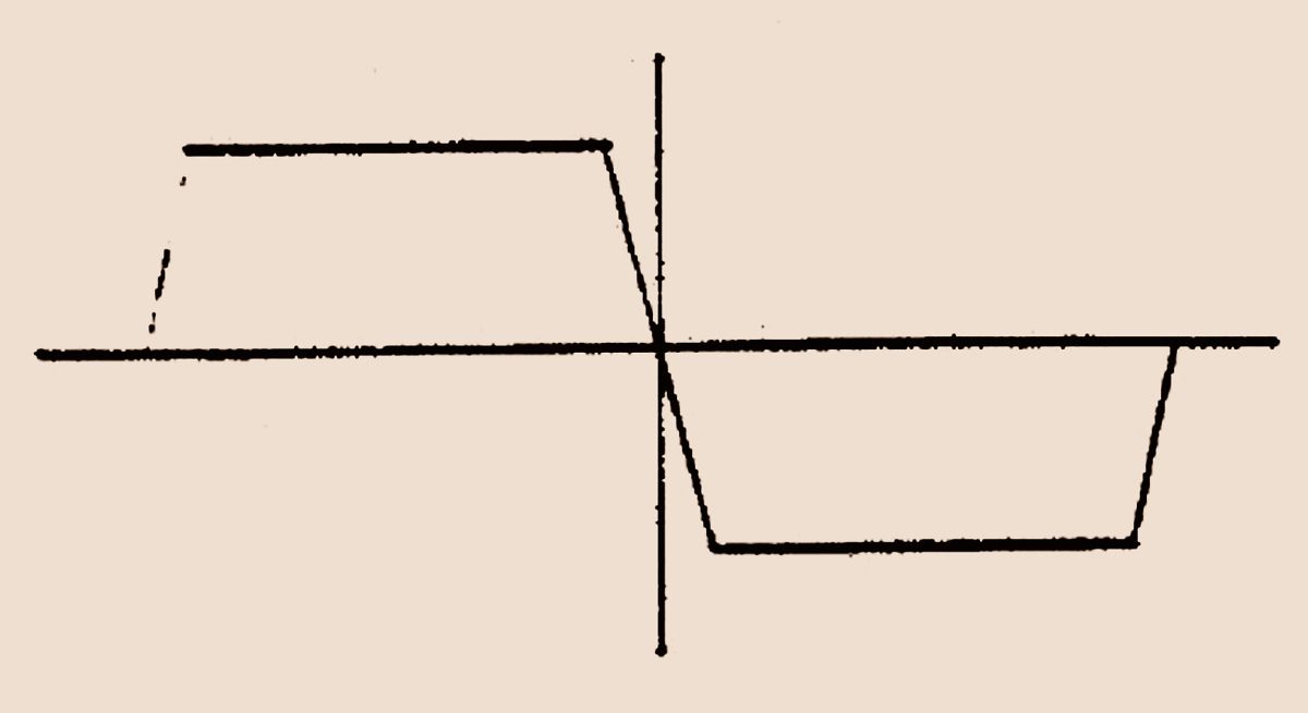 Russell O. Hamm paper on why vacuum tube amplifiers sound different than solid-state amplifiers